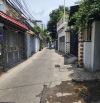 Bán nhà cấp 4 hẻm Đông Phước, Phước Long, phường Nam Nha Trang  Diện tích: 55,3 m²