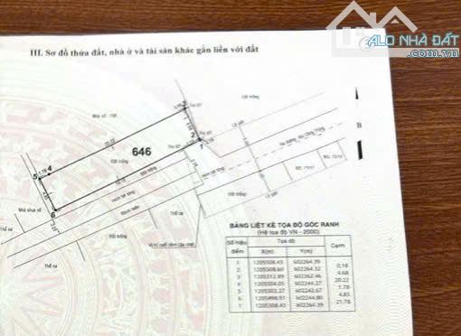 Tìm chủ mới Phù Hợp DT 21 X 5 (106m), Bán đất Bùi Công Trừng ngay chợ đường Giá 3ty25
