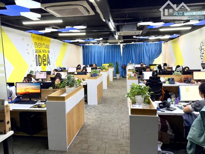 Building Khương Đình, sát phố, ô tô tránh đỗ, MT 10m, KD, 123m*7T thang máy, DT 1.5 tỷ/năm - 3