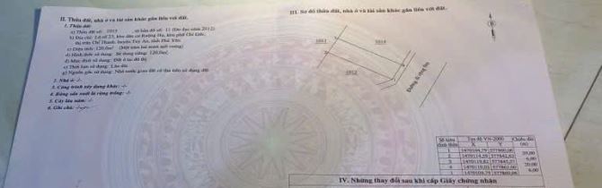 CẦN BÁN LÔ ĐẤT FULL THỔ CƯ 200M2 Ở KHU PHỐ CHÍ ĐỨC, THỊ TRẤN CHÍ THẠNH CŨ - 3