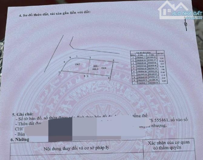 Bán Đất – Phúc Xuân (Bắc Sơn – Sóc Sơn) – 200m²- 2,05 Tỷ - Lô Góc 2 Mặt Đường- 3 ÔTôTránh. - 3