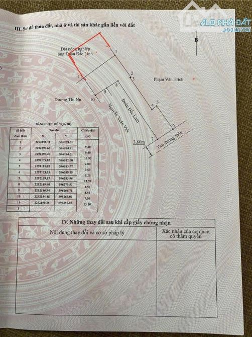 216m2 Ngũ Đoan, Kiến Hưng, Kiến Thụy - 5