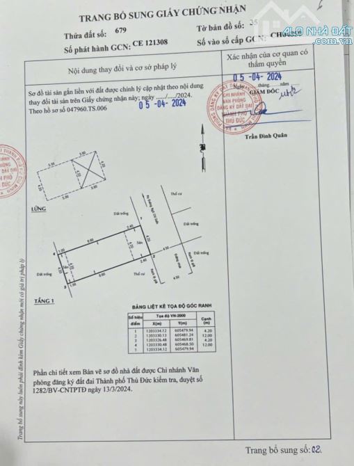 Bán nhanh nhà 1 trệt 1 lửng, KDC 185 Ngô Chí Quốc, giá rẻ 3.65 tỷ - 5