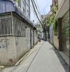 Bán đất lô góc 2 thoáng, ngõ ô tô phố Thanh Am, Ngô Gia Tự, Long Biên.