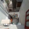 NP473 Bán nhà P.Tân Biên Ngay Gần Bv Âu Cơ, GX Hà Nội, Quốc Lộ 1A Chỉ 200m. Tp Biên Hoà