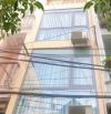 BÁN NHÀ ĐẸP 5 TẦNG. GẦN 25M2. HẺM 4M. 3 PHÒNG NGỦ. HOÀN CÔNG ĐỦ. 100M ĐẾN Q1