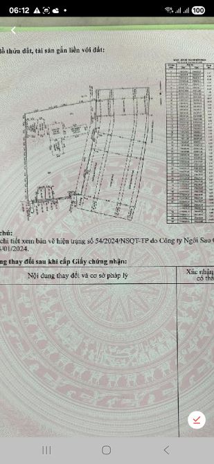 BÁN GẤP ĐẤT LỚN MẶT TIỀN TÂN PHÚ 3.315m NGANG 85 x 55m, GIÁ TT 185 TỶ.