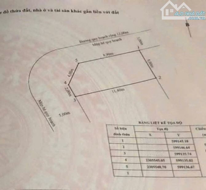 BÁN LÔ GÓC MẶT ĐƯỜNG ĐÔI 30m TĐC Cây Đa