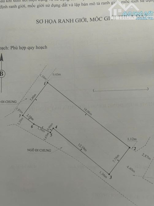bán lô dất mặt đường ngô gia tự giá đầu tư