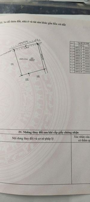 Bán 52x58 Thổ cư tự do xác Đạt Lý Hòa Thuận