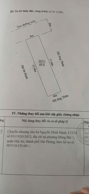 Spcc 🍎🍎Chào bán lô đất mặt đường Hạ Đoạn 1  👉Đường thông các ngả, 2 ô tô 🚗 đánh võng