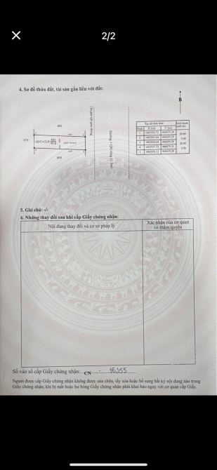 BÁN ĐẤT HẺM 34 NGUYỄN THỊ ĐỊNH - GẦN SIÊU THỊ GO.DT 5x20m- TC 50m2 - ĐÔNG - 1,9 TỈ