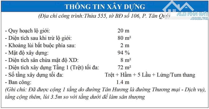 nhanh tay mới kịp sở hữu lô đất MT đường tân hương gần chợ. DT: 4x20m. thích hợp xây mới - 1