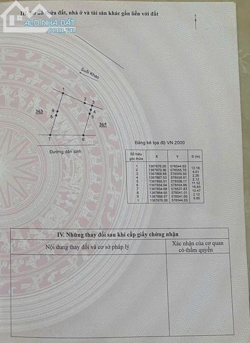 CHÍNH CHỦ BÁN 3 LÔ ĐẤT ĐẸP TẠI XÃ KHÁNH ĐÔNG, H. KHÁNH VĨNH, KHÁNH HÒA - GIÁ TỐT - 6