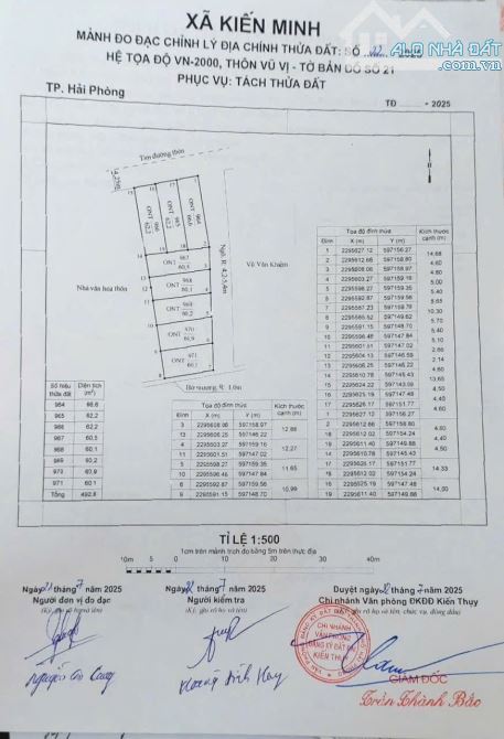 Bán đất Minh Tân - Kiến Thụy - Hải Phòng - 2