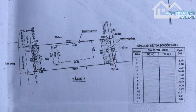 62tr/m² – BÁN LÔ ĐẤT TRUNG TÂM TRƯỜNG THỌ – 248m² (9.2m x 29m) – ĐƯỜNG Ô TÔ 5M - 2