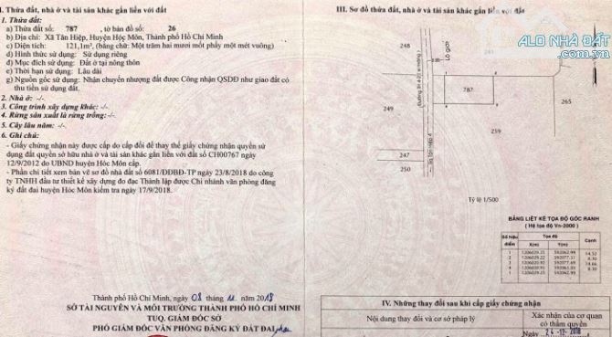 Bán gấp nhà 121,2m2 ở Tân Hiệp – Hóc Môn. Giá chỉ 900 triệu. Sổ hồng riêng - 4