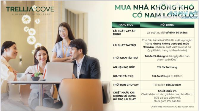 BÁN CĂN HỘ MIZUKI PARK PHÂN KHU MỚI TRELLIA COVE TỪ 4,3 TỶ - 4