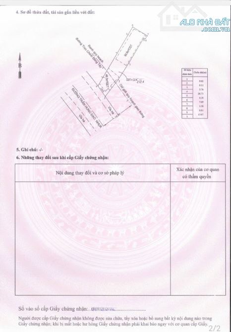 đất 212,4m2  MT đường Trần Hưng Đạo p.Đông Hòa Tp.Dĩ An - 6