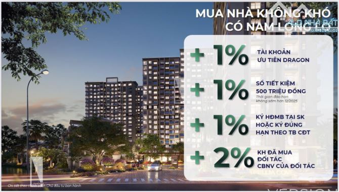 BÁN CĂN HỘ MIZUKI PARK PHÂN KHU MỚI TRELLIA COVE TỪ 4,3 TỶ - 7