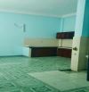 Cần bán gấp nhà cấp 4 Hoà Xuân