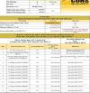 Bán căn hộ Bcons Solary Dĩ An chỉ 33,5tr/m2