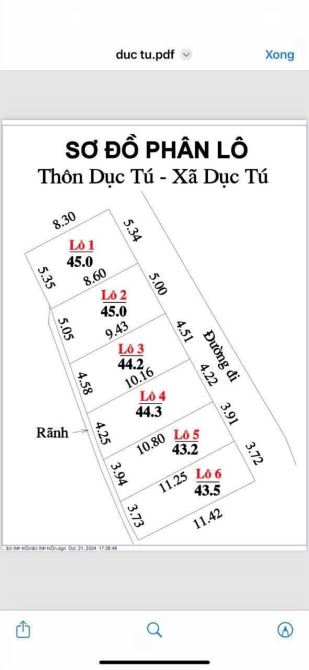 ✅TRUNG TÂM DỤC TÚ, NGÕ CÔNG NÔNG Ô TÔ VÀO ĐẤT, HÀNG TUYỂN CHỈ 3.X tỷ.