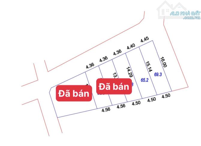 🔥🔥Anh trai gửi bán 2 lô đất 65,2 m2 và 69,3m2 full thổ cư tại Đan Kim - Văn Giang - Hưng