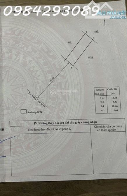 Siêu phẩm - Bán đất liền kề mặt tiền QL 19B, Cát Nhơn, Phù Cát, DT 400m2, giá đầu tư