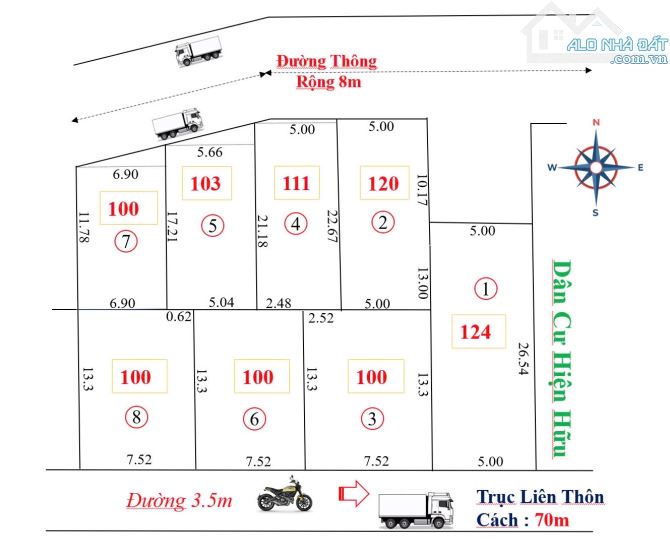Chưa Đến 1 Tỷ Bạn Sở Hữu Ngay Lô Đất 100m2 tại Liên Xuân, Nam Sơn, Sóc Sơn, Hà Nội
