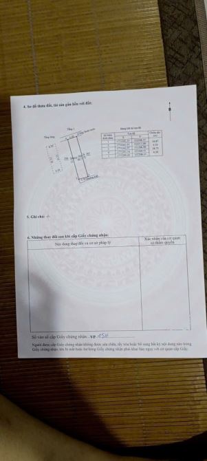 Bán nhà kiệt châu thị Vĩnh tế. Gần đỗ bá.khu an thượng. Ngủ hành Sơn TP ĐÀ NẴNG giá rẻ - 1