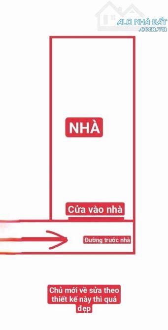Bán Đất Xây Tòa CCMN Trần Cung DT 38m2 Mặt Tiền 4m Cạnh KĐT Nam Cường Ngõ Thông - 3