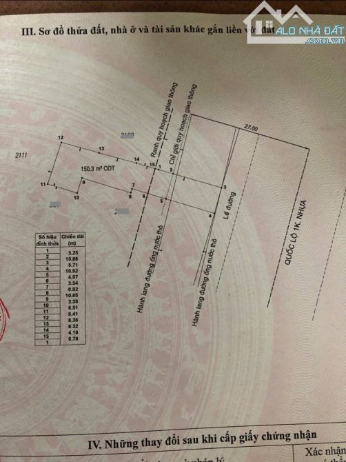 Bán nhà cấp 4 (5.7x35m), mặt tiền đường QL1K p. Tân Đông Hiệp gần Ngã Tư Bình Thung - 1