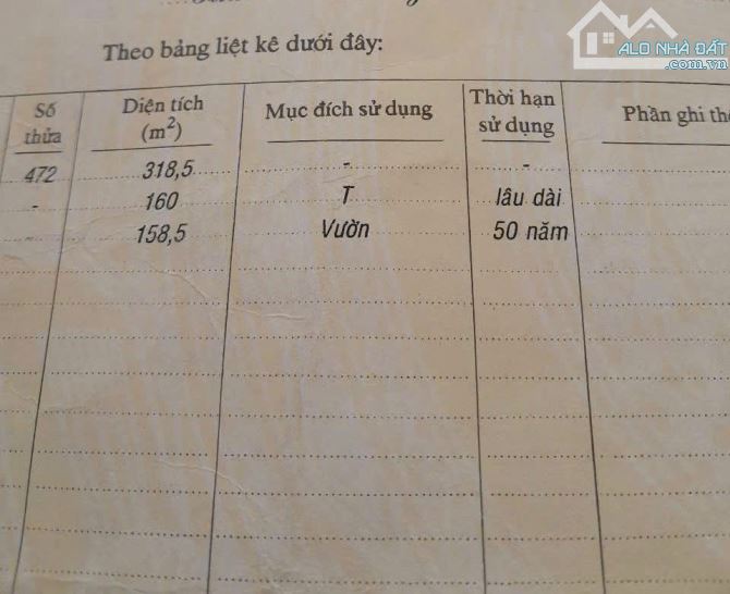 BÁN KHO, XƯỞNG GẦN CẦU PHÚ LONG, Q.12