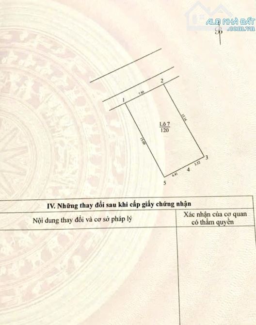 Nhà Tái định cư Đông Dư, Vỉa hè oto tránh, Sẵn dòng tiền DT 120m2 mt 8m - 1