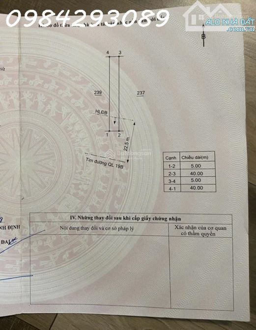 Siêu phẩm - Bán đất liền kề mặt tiền QL 19B, Cát Nhơn, Phù Cát, DT 400m2, giá đầu tư - 2