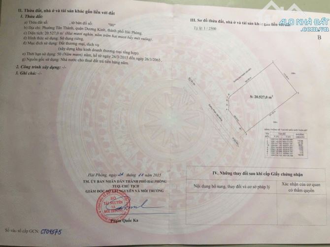 Bán 2 hec ta đất mặt đường Phạm Văn Đồng Dương Kinh