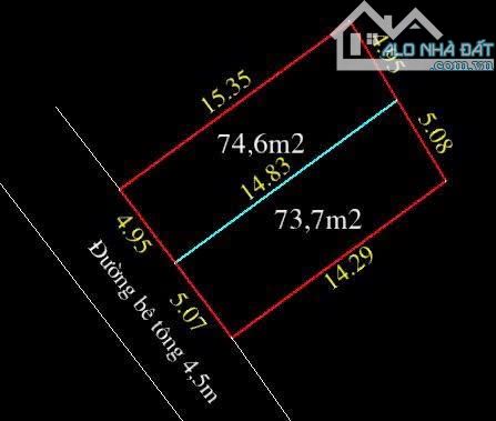 Chính chủ cần bán 2 lô đất phố Hồ- Thuận Thành, giá 3x triệu/m2
