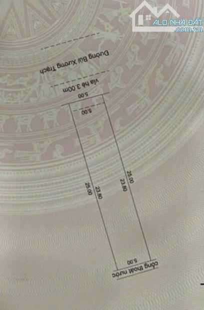 BÁN DÃY TRỌ 1 TẦNG – BÙI XƯƠNG TRẠCH – KHUÊ TRUNG – CẨM LỆ – ĐÀ NẴNG