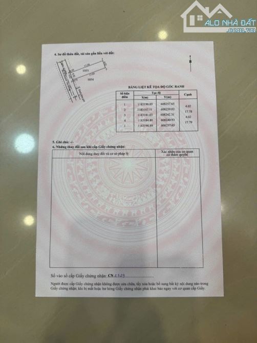 TRUNG TÂM NHÀ BÈ - ĐẤT TRỐNG - ĐƯỜNG Ô TÔ 6M GẦN PHÚ MỸ HƯNG - 72M2 (4x18)