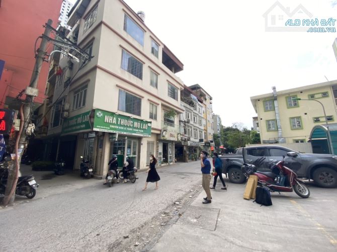 CƠ HỘI VÀNG – TRẦN PHÚ HĐ - Ô TÔ TRÁNH KINH DOANH– 58M², MT 6M – GIÁ CỰC TỐT