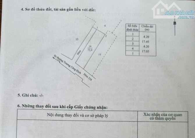 BÁN NHÀ CẤP 4 HẺM Ô TÔ TRƯƠNG CÔNG ĐỊNH - PHƯỜNG 8 - DT 72M2 ( 4.2M*17.45M) - GIÁ 6.5 TỶ
