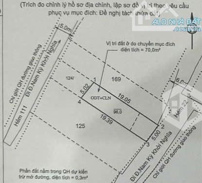 BÁN LÔ ĐẤT 96m2 NGANG 5m VUÔNG ĐẸP HAI MẶT HẺM THOÁNG, HẺM Ô TÔ THÔNG, GẦN BIỂN_GIÁ 7.5 TỶ
