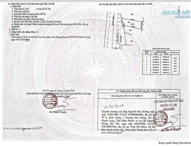 Bán lô đất Thái Mỹ Củ Chi, Tp.HCM