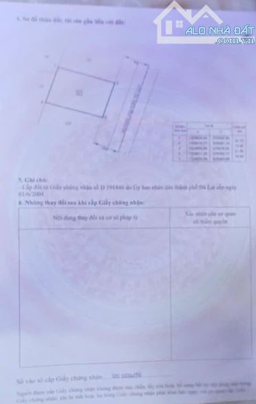 🌟 BÁN ĐẤT MẶT TIỀN ĐƯỜNG NGUYÊN TỬ LỰC – TRUNG TÂM ĐÀ LẠT 🌟