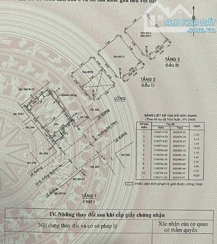 Cần bán MT kinh doanh 250 - 252  Bùi Viện, P. Phạm Ngũ Lão, Q.1 - 1