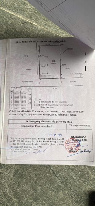 BÁN ĐẤT MẶT TIỀN HẺM 7M – LÊ THỊ RIÊNG, THỚI AN, Q12 - 1