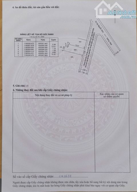 NHÀ BÈ - NGUYỄN BÌNH - ĐẤT TRỐNG ĐƯỜNG NHỰA Ô TÔ 7M - 80M2 (5,4X16) - 2