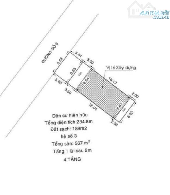 Bán 2 lô đất mặt tiền đường 9 tăng nhơn phú B -235m2 - 2