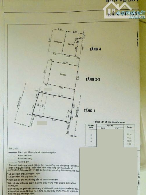 BÁN NHÀ KHU COMPOUND 357A NGUYỄN TRỌNG TUYỂN 9X15,1 NGAY LÊ VĂN SỸ-NGUYỄN VĂN TRỖI 49,9 TỶ - 4